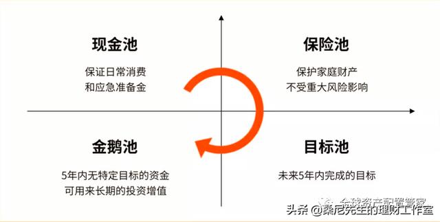 理財(cái)規(guī)劃助力實(shí)現(xiàn)購房夢(mèng)想，策略與實(shí)踐指南