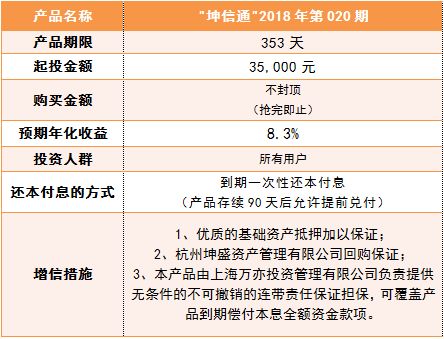 家庭理財管理，提升信用評分的秘訣之道