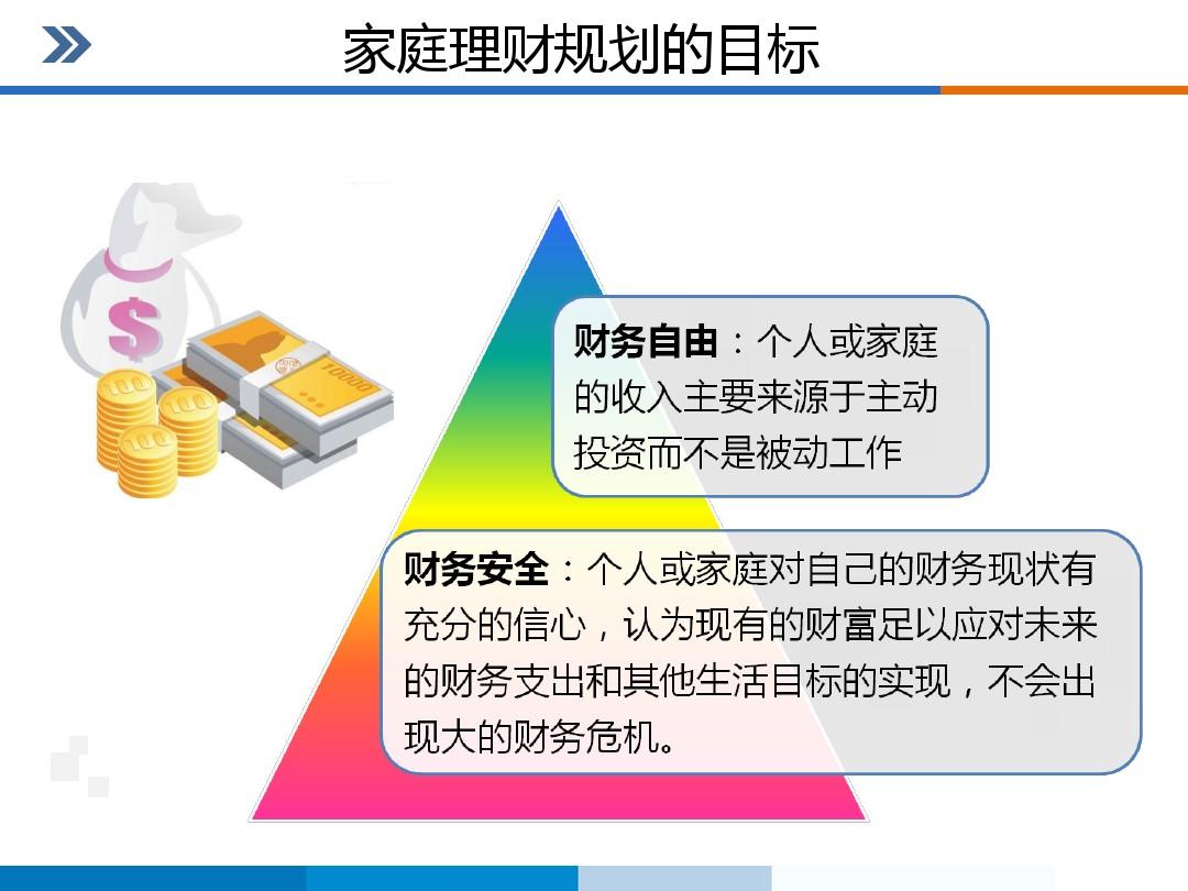 家庭理財(cái)?shù)拈L期財(cái)務(wù)目標(biāo)如何建立？