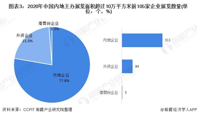 科技企業(yè)引領未來經(jīng)濟競爭格局的策略之道