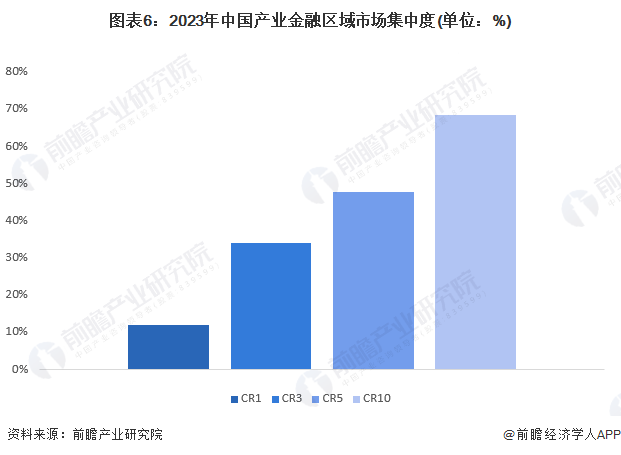 科技企業(yè)引領未來經(jīng)濟競爭格局的策略之道