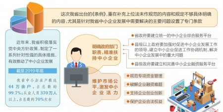 數(shù)字經(jīng)濟，中小企業(yè)發(fā)展的新引擎動力