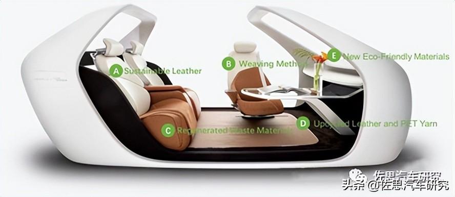 自動駕駛，重塑出行經(jīng)濟新生態(tài)的驅(qū)動力