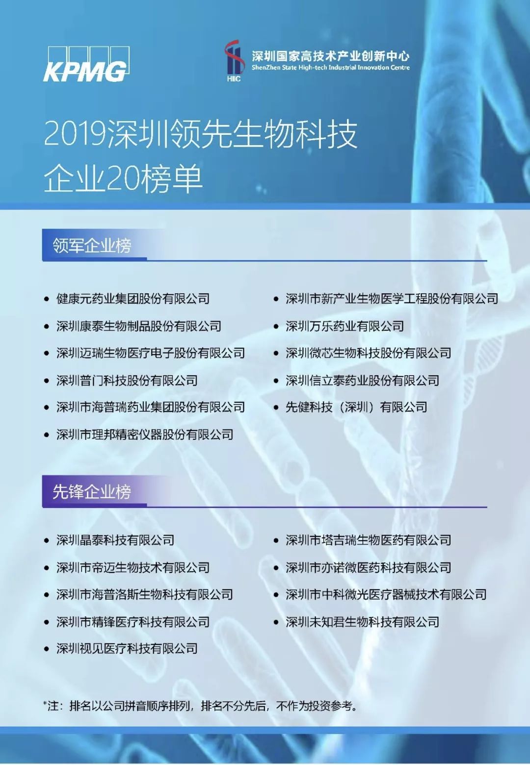 科技創(chuàng)新與經(jīng)濟(jì)包容性增長之路探索