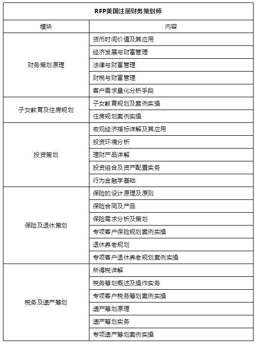 家庭稅務(wù)問題如何合理理財解決之道