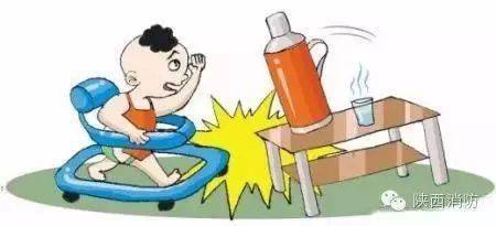 家庭安全,如何預防孩子接觸危險物品的措施