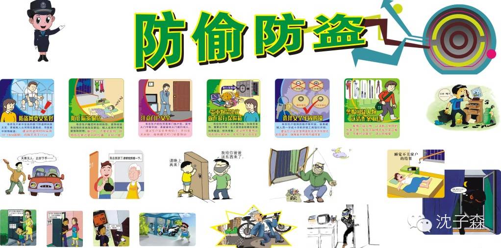 現(xiàn)代科技助力家庭防盜能力的提升策略