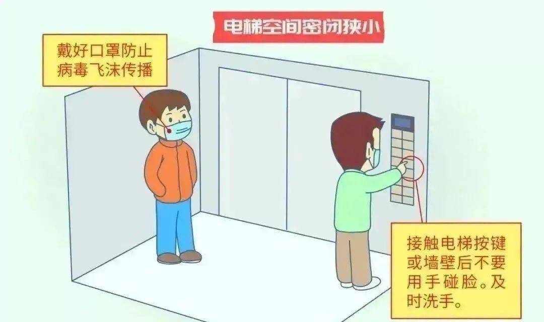 防盜技巧揭秘，如何有效防止家中出現不明人員？
