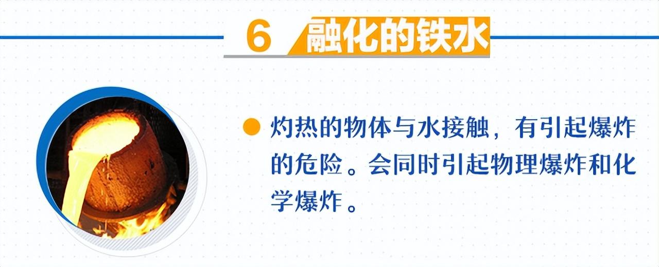 家庭防火關鍵，廚房油火滅火攻略