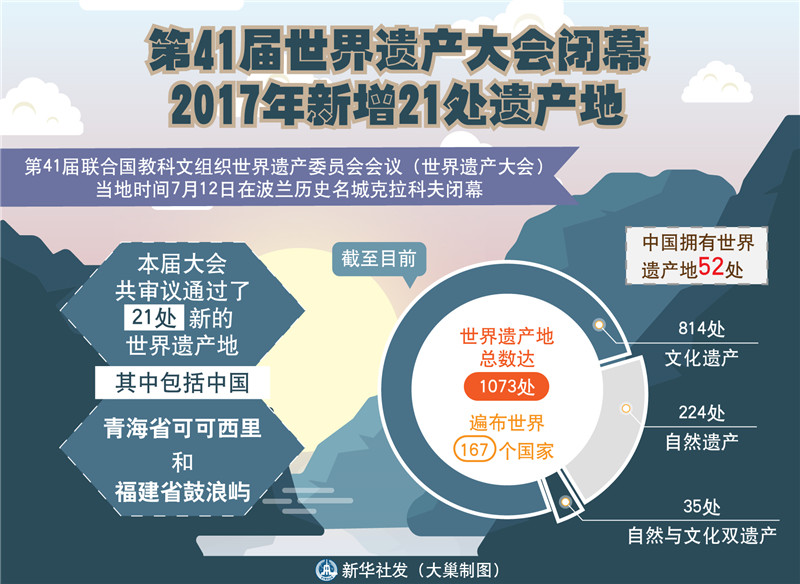 全球文化遺產(chǎn)保護(hù)的新挑戰(zhàn)與機(jī)遇探析