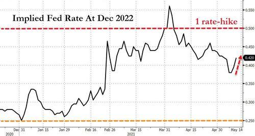 電動(dòng)車市場(chǎng)變革，續(xù)航技術(shù)升級(jí)與競(jìng)爭(zhēng)加劇推動(dòng)行業(yè)變革