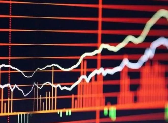 股票市場波動加劇與投資者風險意識提升，市場趨勢分析