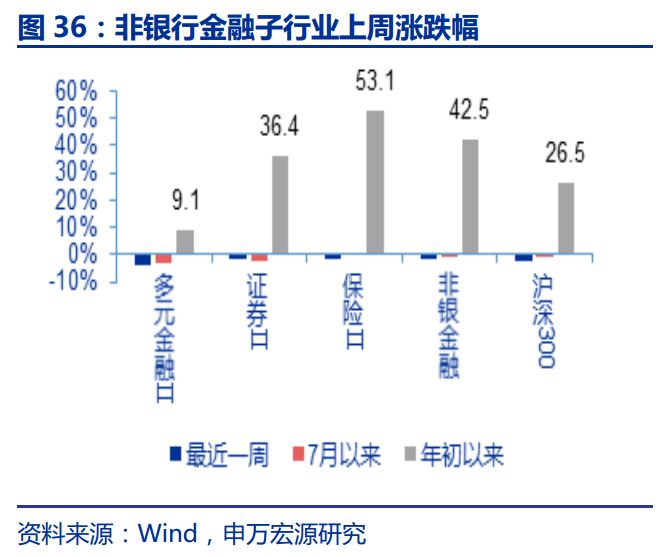 房地產(chǎn)信托政策調(diào)整與行業(yè)結(jié)構(gòu)挑戰(zhàn)應(yīng)對之道