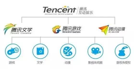 新媒體娛樂(lè)滿足個(gè)性化觀眾需求，精準(zhǔn)娛樂(lè)助力觀眾滿足感提升