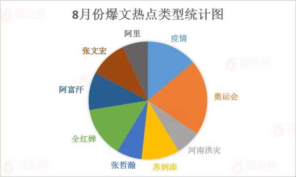 新媒體娛樂(lè)的情感共鳴效應(yīng)激發(fā)策略