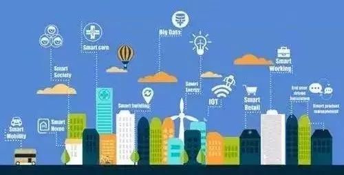 智慧城市引領(lǐng)文化娛樂(lè)行業(yè)個(gè)性化服務(wù)創(chuàng)新風(fēng)潮