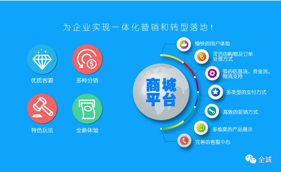 新媒體娛樂推動內(nèi)容創(chuàng)作多維互動模式探究