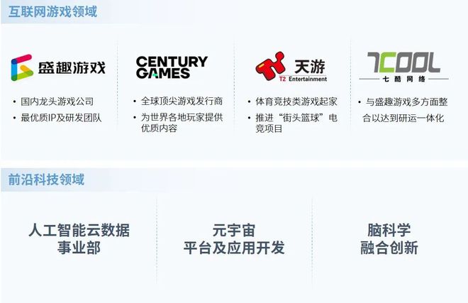 數(shù)字娛樂(lè)平臺(tái)個(gè)性化服務(wù)的深度應(yīng)用探索