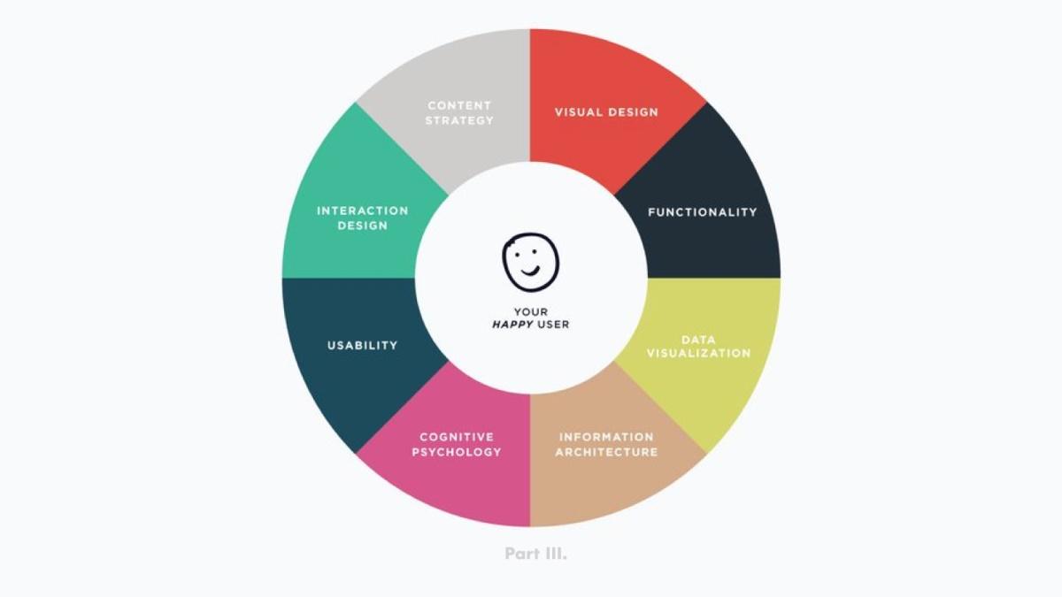 娛樂科技精準(zhǔn)提升用戶體驗之道