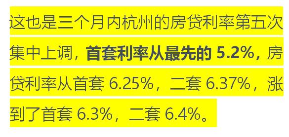 杭州首套房貸利率上調(diào)，影響及未來展望