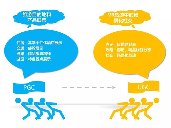 個性化服務(wù)重塑娛樂內(nèi)容生產(chǎn)方式