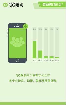 娛樂科技引領(lǐng)內(nèi)容消費(fèi)精準(zhǔn)創(chuàng)新