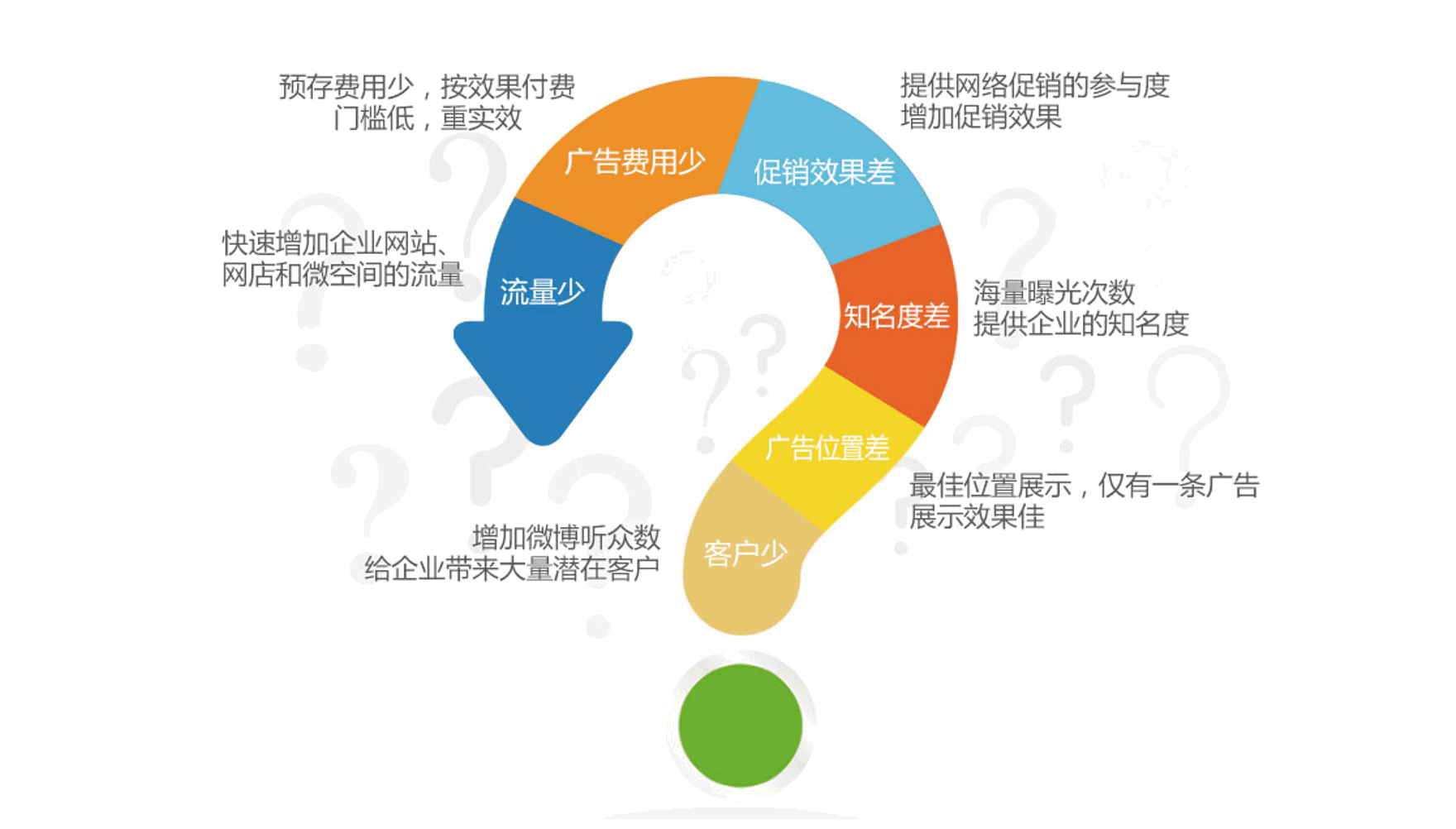 個性化服務(wù)提升娛樂內(nèi)容傳播效率的策略探討