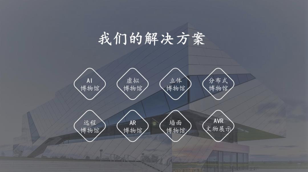 人工智能推動文化創(chuàng)意產業(yè)迅猛增長