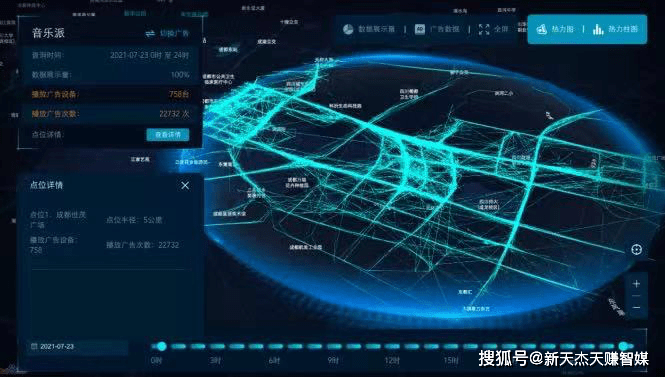 數(shù)字化娛樂(lè)，跨越時(shí)空的界限