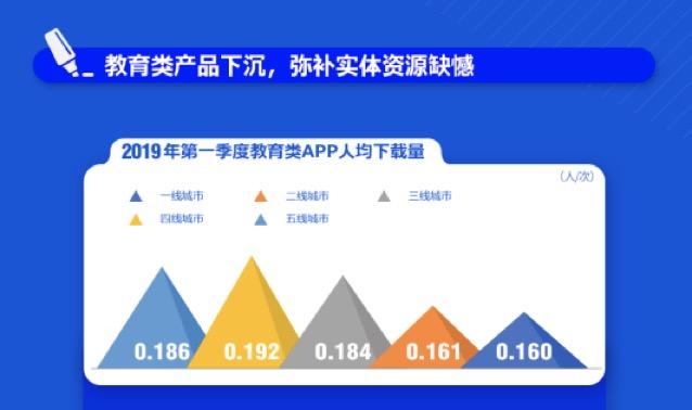 智能推薦算法在數(shù)字娛樂行業(yè)的核心價值解析
