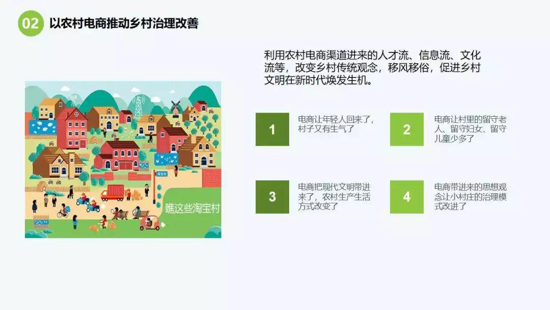 電商平臺(tái)鄉(xiāng)村助農(nóng)計(jì)劃，重塑鄉(xiāng)村經(jīng)濟(jì)新動(dòng)力