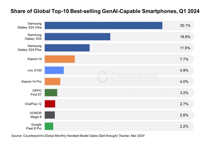 AI翻譯技術(shù)助力國際交流便捷化