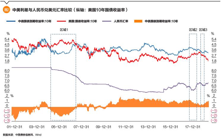 國際金融市場波動，影響、原因及應(yīng)對策略關(guān)注熱議