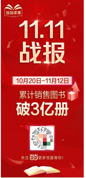 電商與社區(qū)零售融合重塑零售業(yè)態(tài)的未來之路