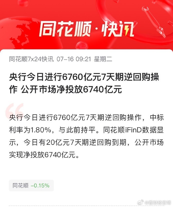 央行面臨逆回購到期高峰，如何應(yīng)對市場資金流動性挑戰(zhàn)？