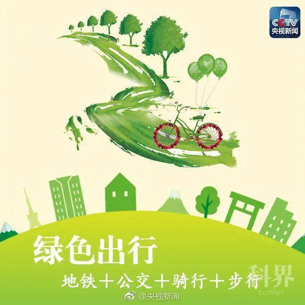 未來交通規(guī)劃發(fā)布，倡導低碳綠色出行新篇章