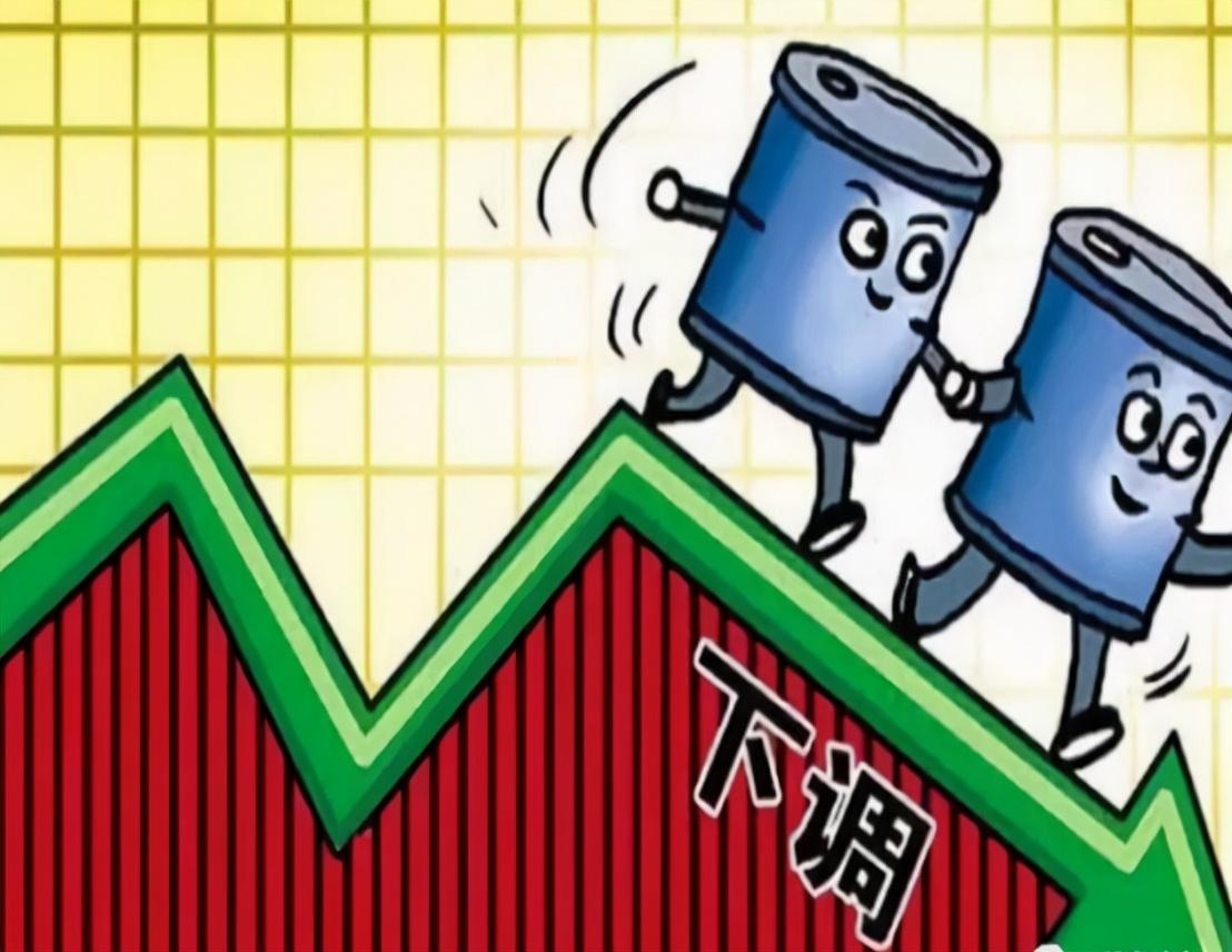 解析油價(jià)調(diào)整動(dòng)態(tài)，油價(jià)變化趨勢展望——以12月2日油價(jià)調(diào)整為例