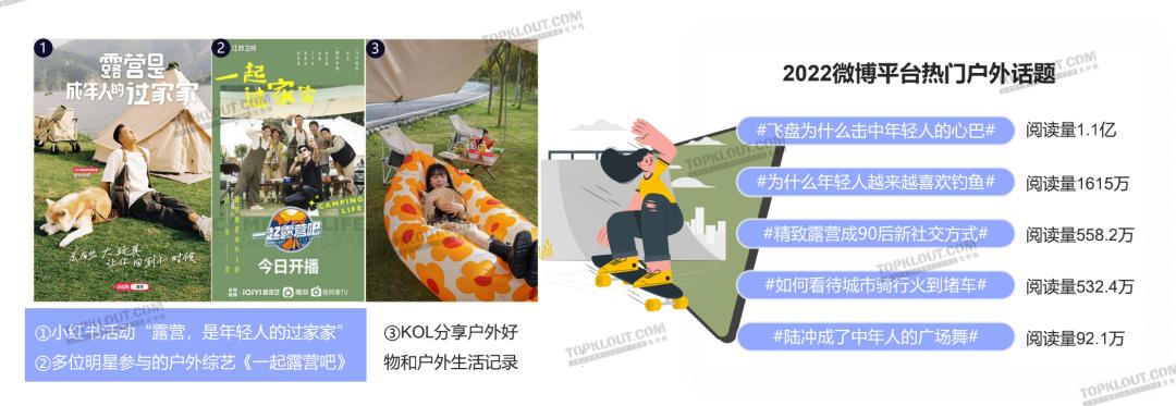 數(shù)據(jù)洞察，助力娛樂產(chǎn)業(yè)戰(zhàn)略決策與發(fā)展支持