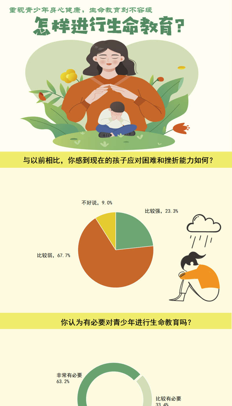 教育與心理學的融合，助力青少年健康成長之路