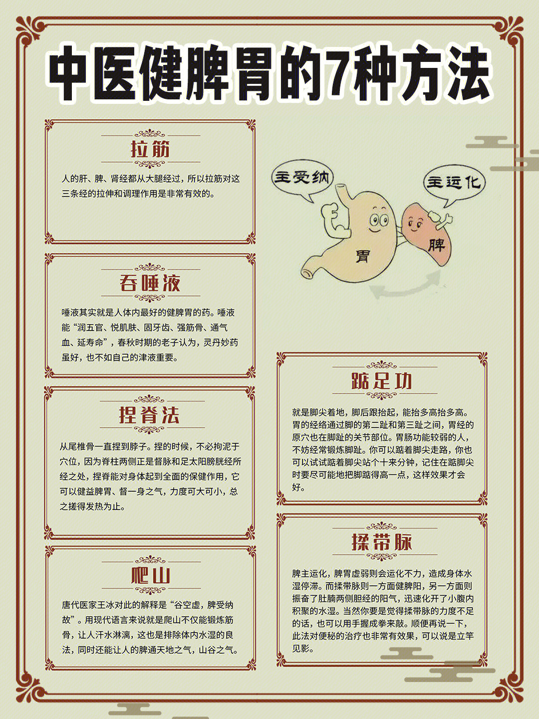 中醫(yī)養(yǎng)生，促進(jìn)腸胃健康的秘訣