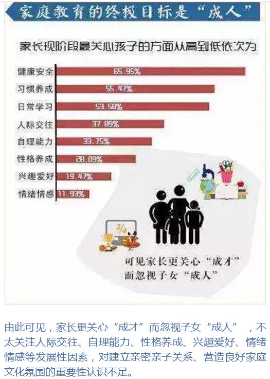 家庭教育對孩子人際關系塑造的深遠影響