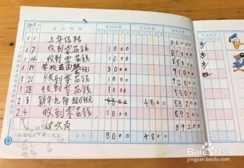 家庭預算與消費計劃的合理制定指南