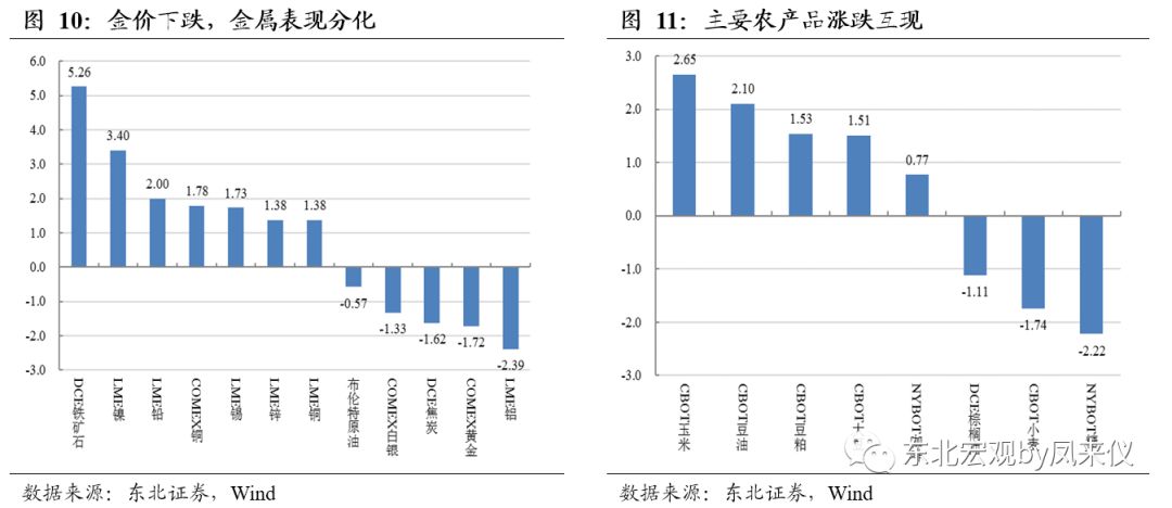 日本央行釋放加息信號(hào)，影響及未來(lái)展望