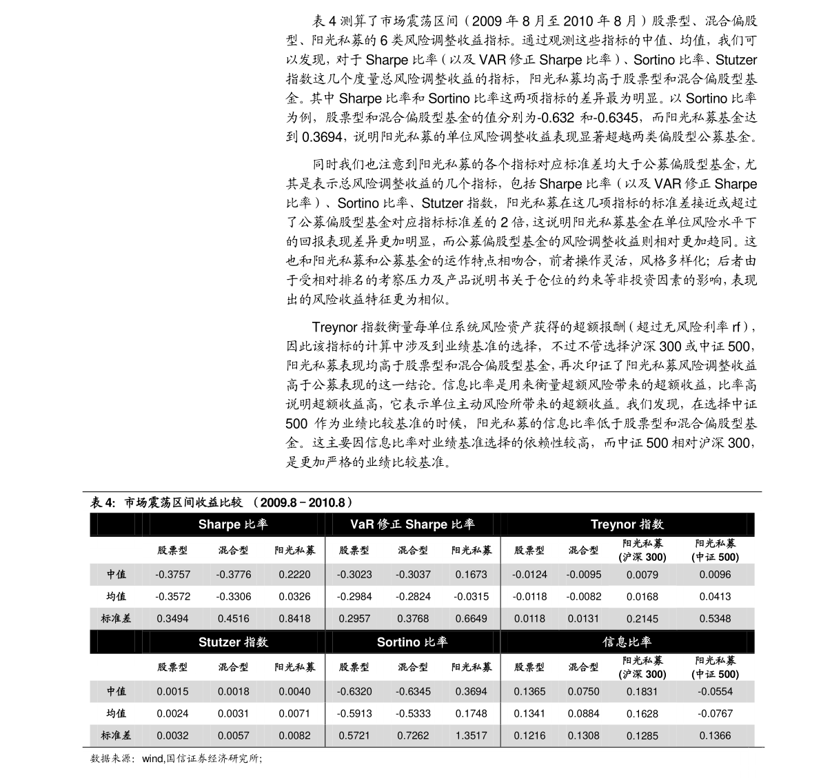 光大證券解析同業(yè)存款現(xiàn)象，量大價高，市場分析與未來展望