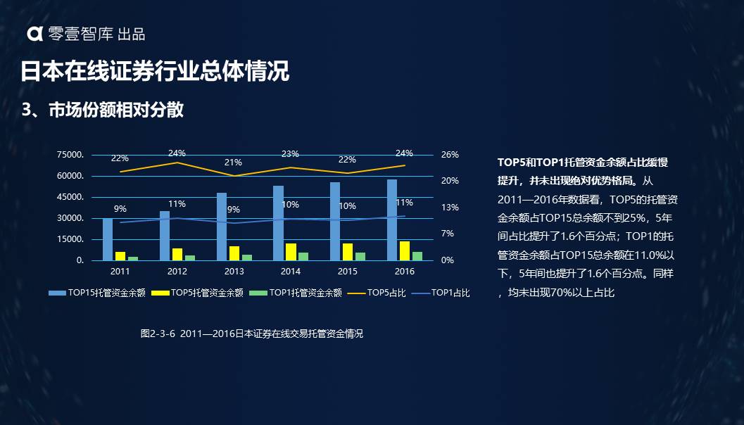 金融科技推動(dòng)普惠金融經(jīng)濟(jì)效應(yīng)的研究與探討