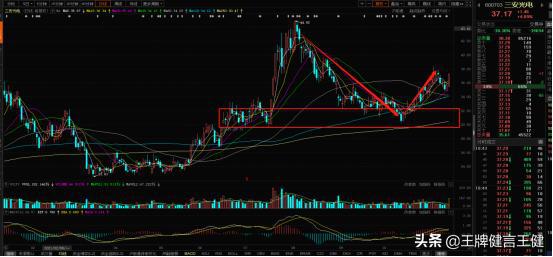 科技助力碳中和目標(biāo)實(shí)現(xiàn)，經(jīng)濟(jì)價(jià)值與前景展望