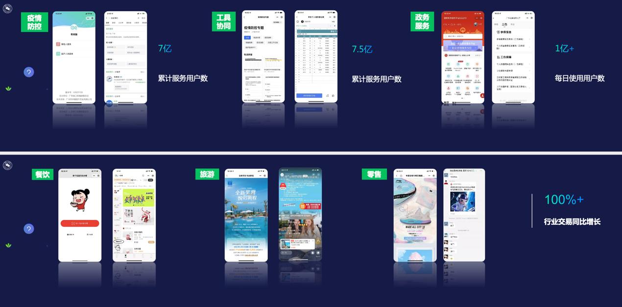 新型支付技術重塑全球經濟交易模式