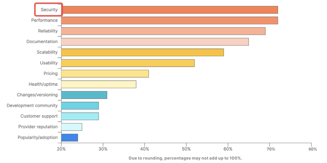 數(shù)據(jù)經(jīng)濟(jì)崛起背景下的個人隱私保護(hù)挑戰(zhàn)