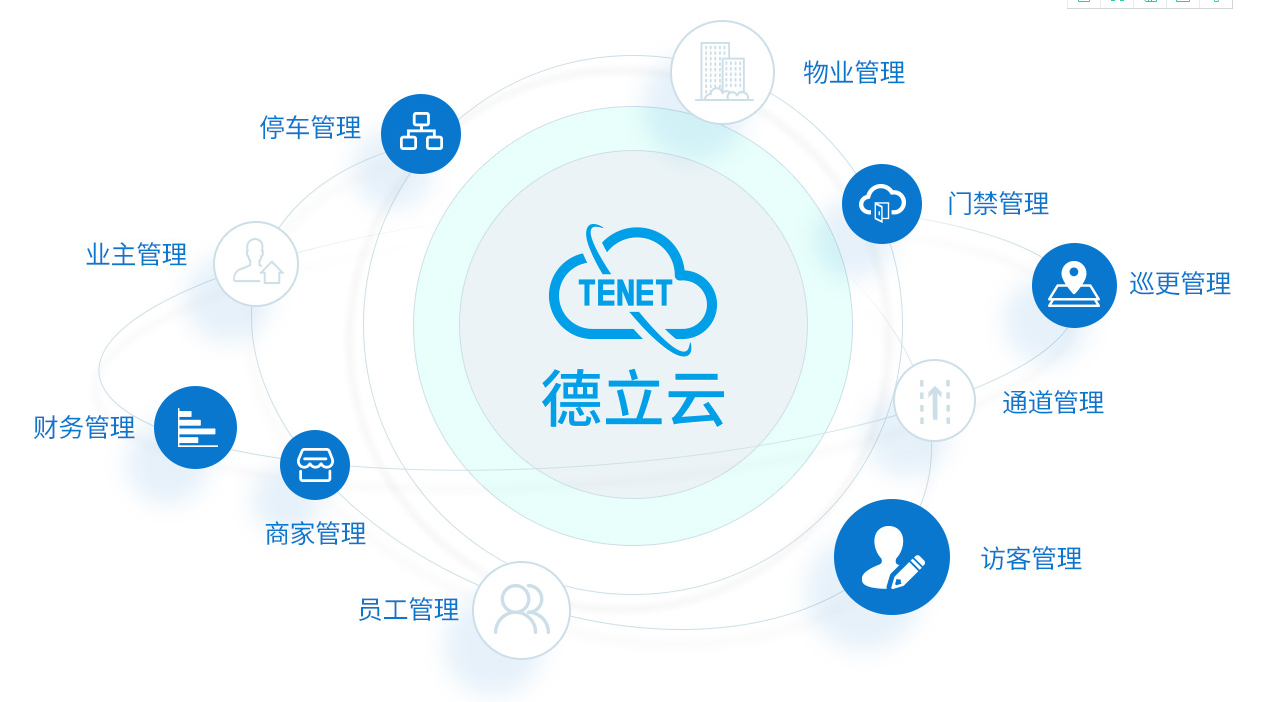 智慧教育對(duì)人力資本經(jīng)濟(jì)的提升作用研究