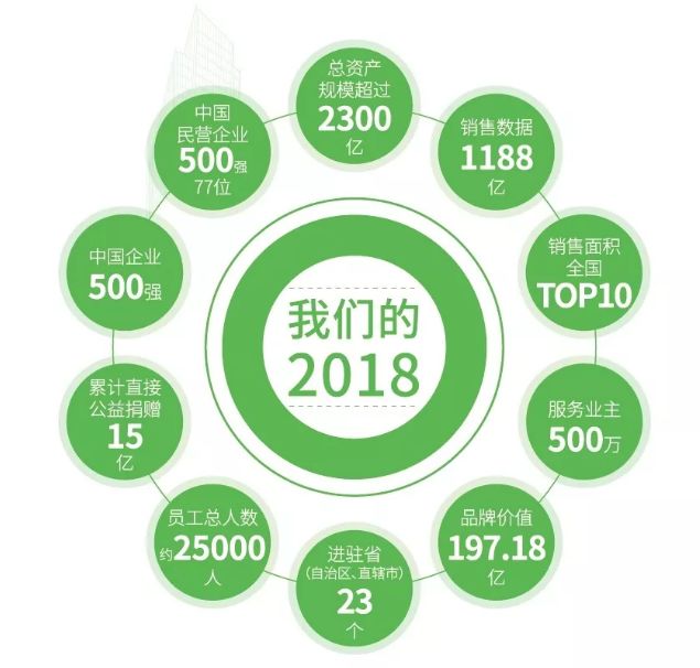 科技助力醫(yī)療經(jīng)濟(jì)可持續(xù)發(fā)展戰(zhàn)略的實(shí)施